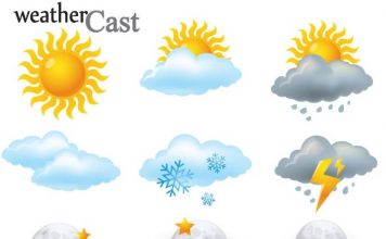 Vrijeme sutra! Šta kaže internet?