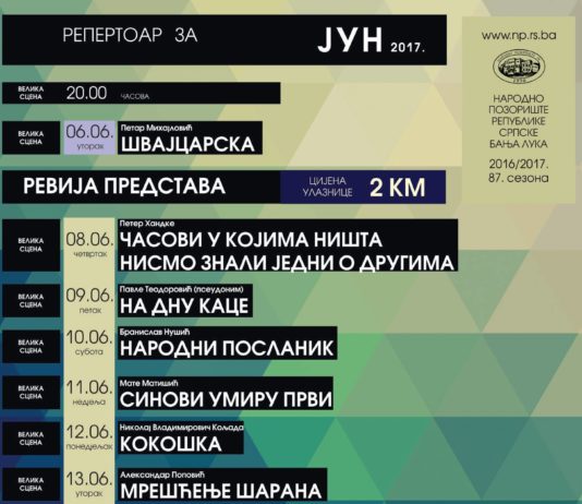 Revija predstava u Narodnom pozorištu