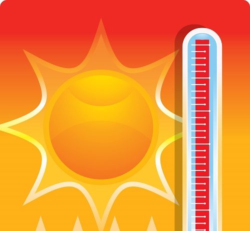 Prognoza vremena za srijedu
