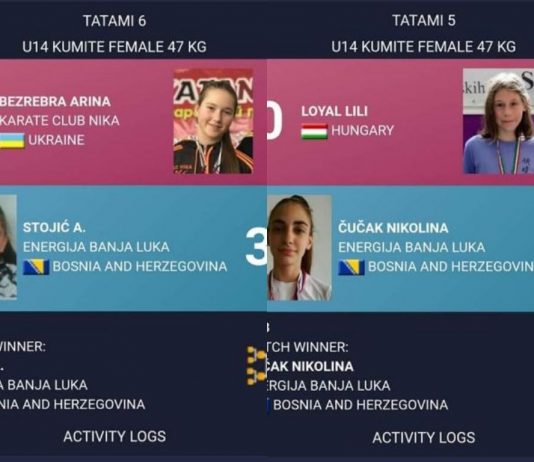 Pod nogama banjalučanki svjetska elita! Banjalučko finale