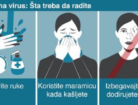 Nema novih slučajeva zaraze korona virusom, pod nadzorom 210 osoba