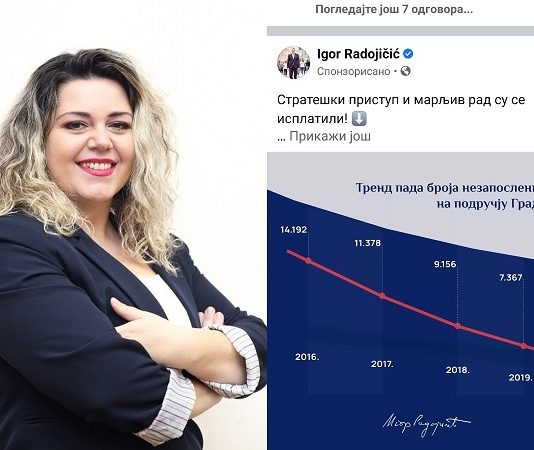 Ješić o Radojičićevim informacijama o nezaposlenosti u Banjaluci