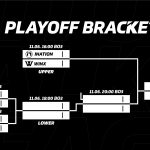 bracketn