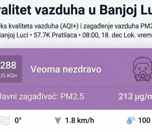 Konačno svjetski vrh: Banja Luka ozbiljna konkurencija Delhiju